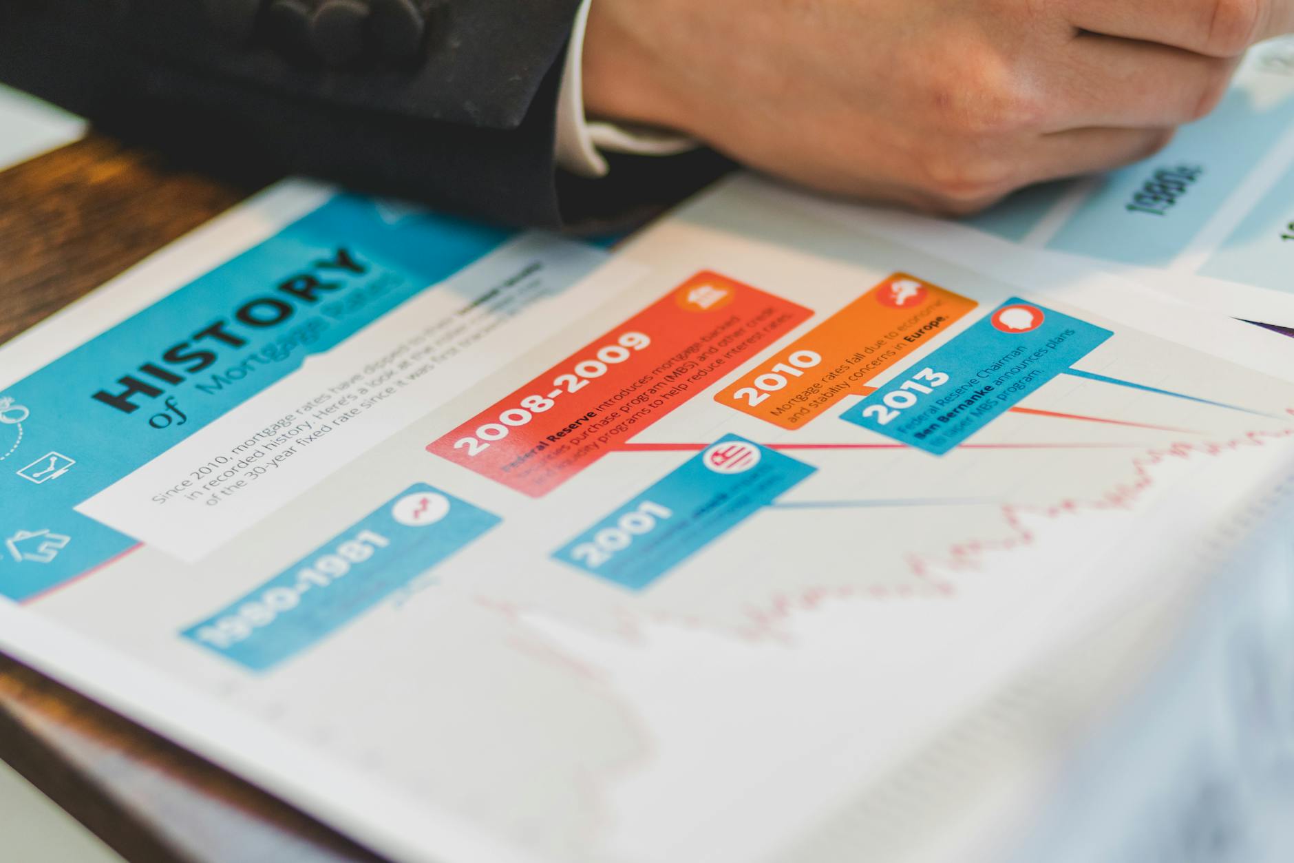 Guia completo para se planejar antes de aderir a um consórcio e extrair o máximo da carta contemplada